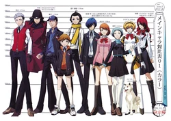 Persona 3 the Movie Settei