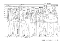 Persona 4 the Golden Animation Settei