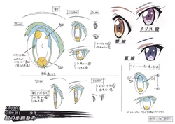 Senki Zesshou Symphogear GX Settei