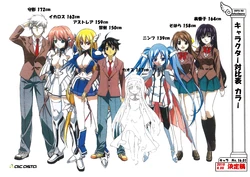 Sora no Otoshimono: Forte Settei