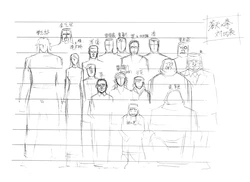 Souten no Ken Settei