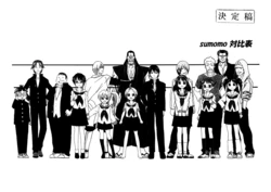 Sumomomo Momomo: Chijou Saikyou no Yome Settei
