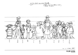 Tetsuwan Atom (2003) Settei