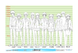 White Album 2 Settei