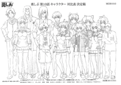 Yuusha ni Narenakatta Ore wa Shibushibu Shuushoku wo Ketsui Shimashita. Settei