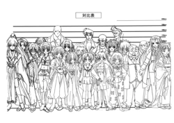 Settei: Daiakuji: The Xena Buster