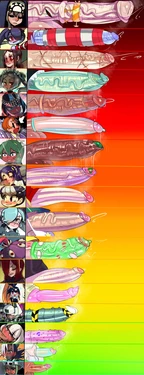 [Tayuri] Cock Charts (Various)