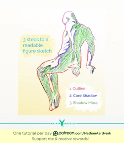 (nathanaardvark) Free Art Tips