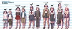 [wokada] Futanari-san to Otokonoko-kun no Seichou Kiroku | Сравнение роста футанарий и мальчиков по возрасту [Russian]