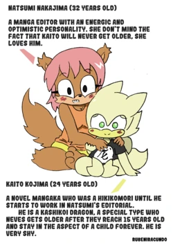 [RubenIracundo] Our first special moment