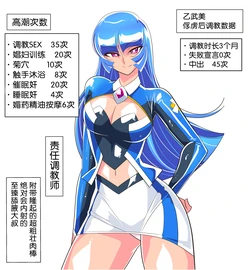 [Warabimochi] 乙武ミサキ_捕獲後調教報告_計4枚 [魔法汉化组]