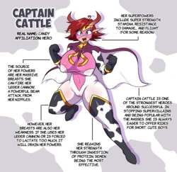 [Lech Lewds] Superheroes AU