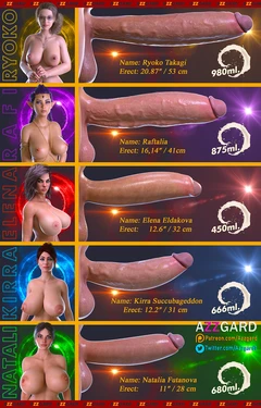 [Azzgard] [3D] Character Sheet