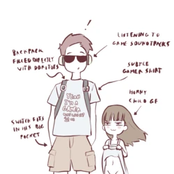 [PowerOfSin] Anatomy of a Gamer GF