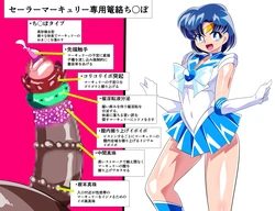 [Warabimochi] Sailor Mercury Senyou Rouraku Chinpo (Bishoujo Senshi Sailor Moon)