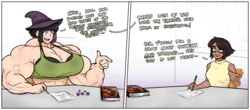 [SovietMarmalade] Goblanne and Megorc