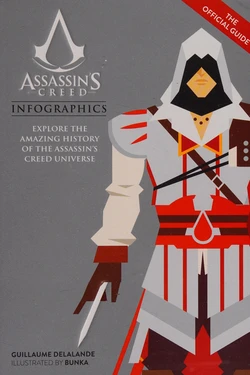 Assassin's Creed Infographics