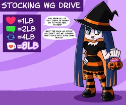 [BlotBot] Stocking Anarchy Halloween WG Drive
