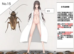 蟲研究レポート_No.15 [Chinese] [孤独的蛇个人汉化]