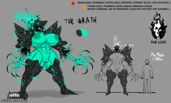 [ZeBlackBallD] The Wrath