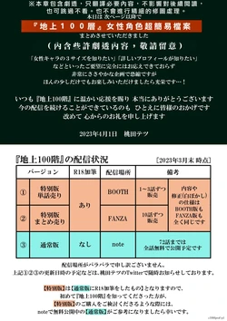 [Tetsu MOMOTA] Chijou Hyakkai R18 Female Characters Introduction [Chinese] 地上100層 [牛頭人酋長之魂漢化]