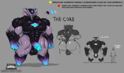 [ZeBlackBallD] The core