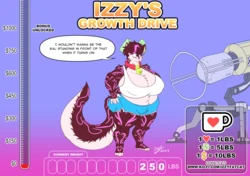 Izzy's Weight Gain Drive 2023!