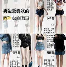 各种各类的腿 [AI Generated]