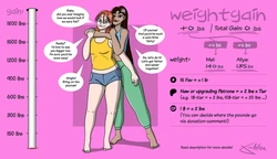 [TheKoudelka] Mel & Aliya - WG DRIVE