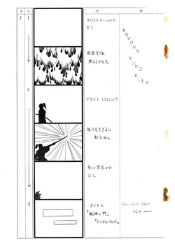 [The Tasaki Black Sabbath Guys] The Gate of the Wind God OP Storyboards - Mobile Suit Gundam (1981)