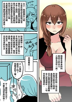 [ PenguinTeaTea ] 叛逆期 (皮物、TSF)