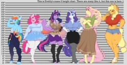 [Evehly] Mane 6 Height Chart (MLP:FiM)