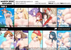 [Kaos Art GX] March 2022 Rewards
