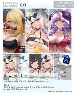 [CYI] 2022-06 June Patreon Rewards (Tier3)