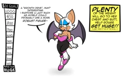 [Floofyboyetime] Rouge the Bat Weight Gain Drive!