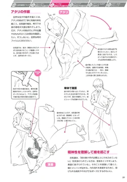 How to Draw Athletic Girls