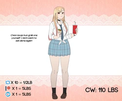 Anastimafilia - Kitagawa-san WG Drive