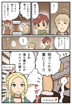 Delicious in Dungeon Body swap