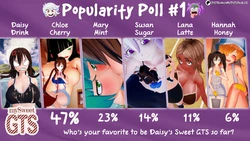 [PoterColus] - My Sweet GTS 4