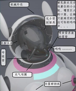 百合互虐；奴隶拍卖会、人体机器人、皮革拘束、囚禁、调教