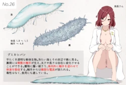 [gura] Mushi Research Report No.26