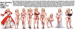 [Dartzai] Nero Claudius Negotiates Her Empire's Surrender (AI Generated)