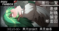 [ジョニー] コミッション