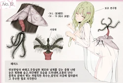 [gura] Mushi Research Report EX No.12 [korean]