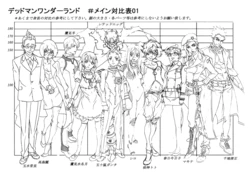 Deadman Wonderland Settei