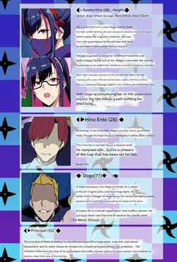 Married Kunoichi NTR2 (takeda hiromitsu) (MTL)