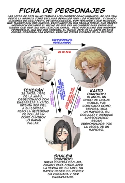 [STUKITORA] AU Cuntboy [Spanish] [TRADUCCIONES NECTORKUN]