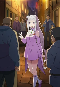 420k ryujin - Emilia (Patreon) [AI Generated]