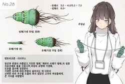 [gura] Insect Research Report No.028 [korean]