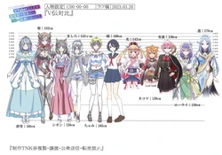 Settei: VTuber Nandaga Haishin Kiri Wasuretara Densetsu ni Natteta